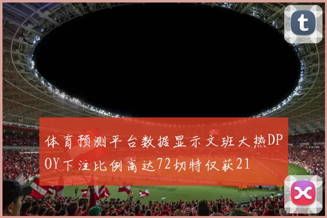 体育预测平台数据显示文班大热DPOY下注比例高达72切特仅获21